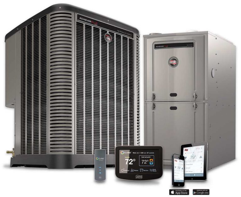 Ruud Heating and Cooling Systems Aero Energy